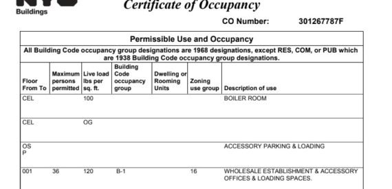 460 Troutman Street, East Williamsburg: 18,700 SF Warehouse/Retail Conversion