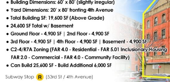 5018 4th Avenue, Brooklyn: Four Story Loft Building with Air Rights: Conversion Opportunity