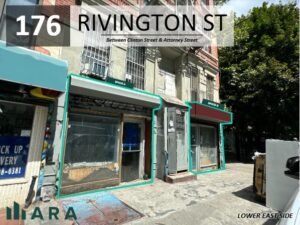 Prime LES Retail Space – Steps from Parks & Trendy Hotspots, 600 SF, White Boxed