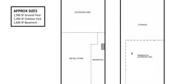 Newly Developed Retail Space in Sunnyside, Queens with Large Outdoor Yard and Basement