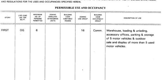 Income-Producing Warehouse &amp; Land with Development Upside in East New York